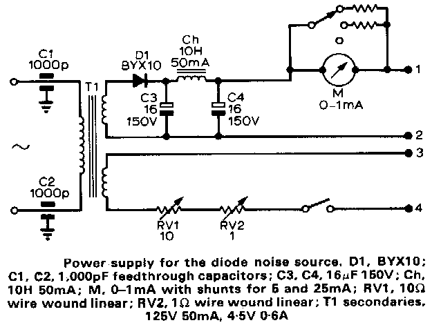 Power supply for the diode noise source