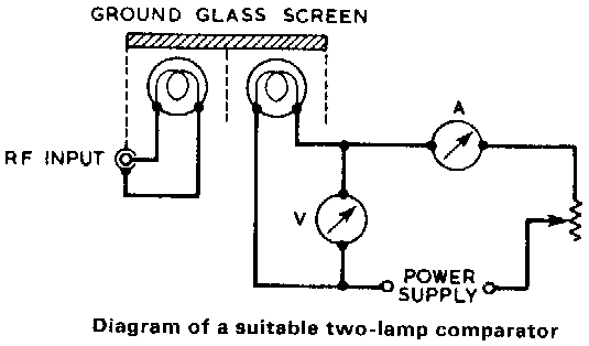 Suitable two-lamp comparator