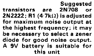 Circuit diagram of the noise bridge (notes)